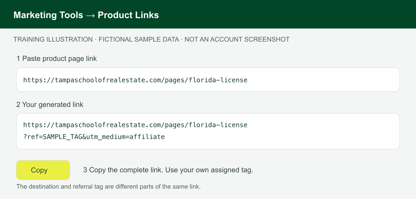 Sample link-generator fields; the referral tag is fictional